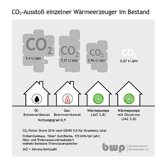 Infografik_CO2-Ausstoss_Vergleich.jpg  