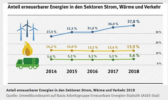 Energiebilanz_2018.JPG  