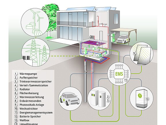 SmartGrid_rgb__1_.jpg  