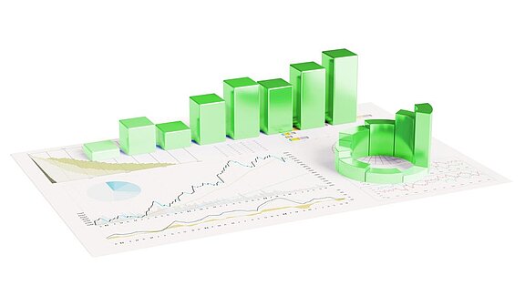 3D-Darstellung von Säulendiagramm