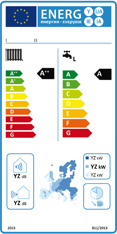 02_EnergieLabelKombiheizgeraetemitWP2015.jpg  